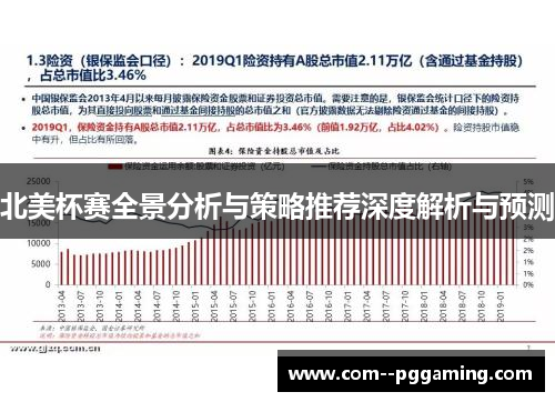 北美杯赛全景分析与策略推荐深度解析与预测 北美杯赛全景分析与策略推荐深度解析与预测