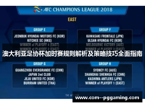 澳大利亚足协杯加时赛规则解析及策略技巧全面指南