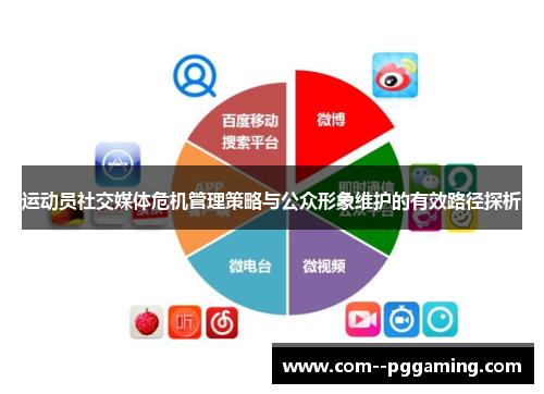 运动员社交媒体危机管理策略与公众形象维护的有效路径探析 运动员社交媒体危机管理策略与公众形象维护的有效路径探析