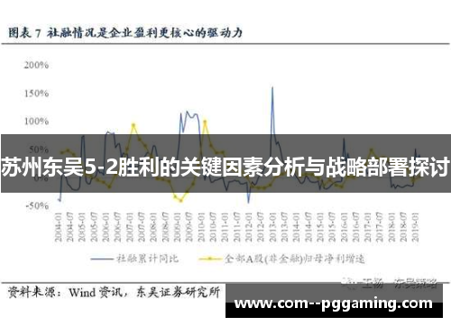 苏州东吴5-2胜利的关键因素分析与战略部署探讨
