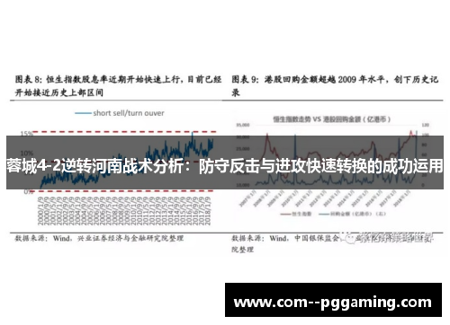 蓉城4-2逆转河南战术分析：防守反击与进攻快速转换的成功运用