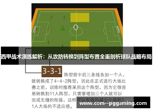 西甲战术演练解析：从攻防转换到阵型布置全面剖析球队战略布局