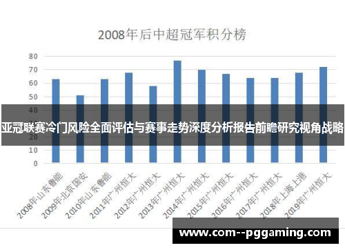 亚冠联赛冷门风险全面评估与赛事走势深度分析报告前瞻研究视角战略
