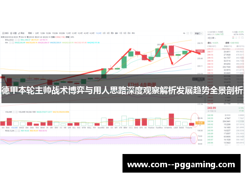 德甲本轮主帅战术博弈与用人思路深度观察解析发展趋势全景剖析