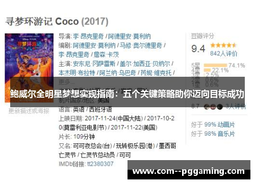 鲍威尔全明星梦想实现指南:五个关键策略助你迈向目标成功 鲍威尔全明星梦想实现指南:五个关键策略助你迈向目标成功