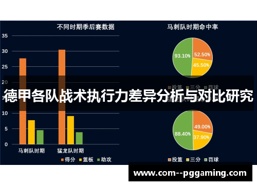 德甲各队战术执行力差异分析与对比研究 德甲各队战术执行力差异分析与对比研究